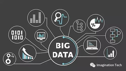 人工智能基礎(chǔ)軟件開(kāi)發(fā) 大數(shù)據(jù)驅(qū)動(dòng)下的12個(gè)關(guān)鍵注意事項(xiàng)